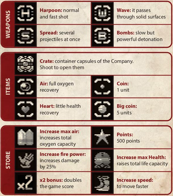 Game objects